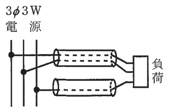 選択肢イ