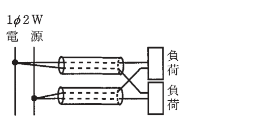 選択肢ロ