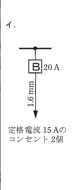 選択肢イ