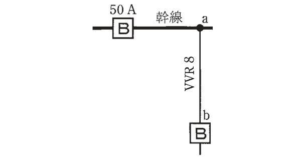 問10の図