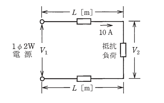 問6の図
