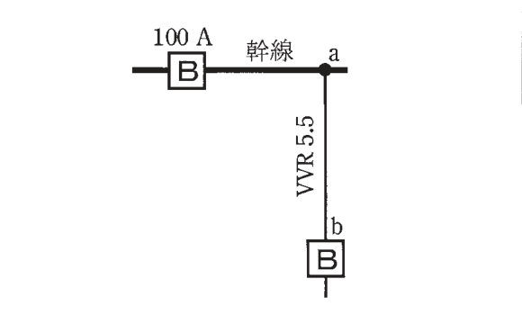 問10の図