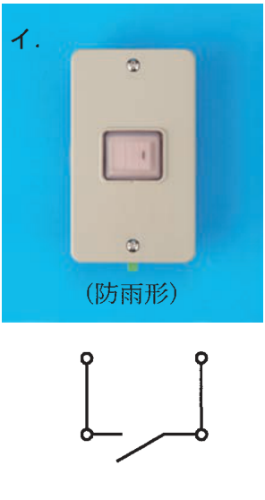 選択肢イ