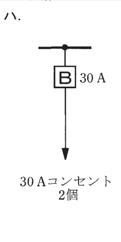 選択肢ハ