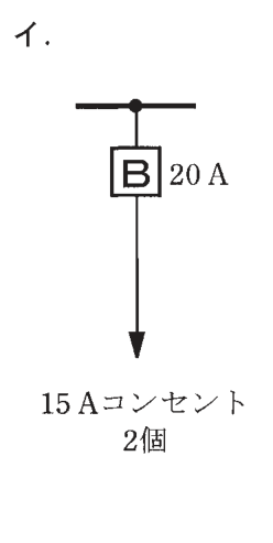 選択肢イ