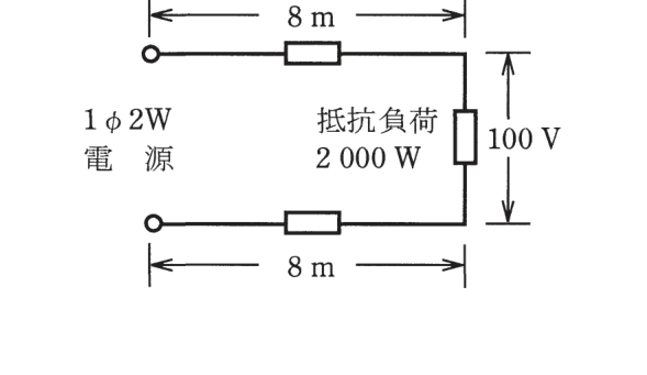 問6の図
