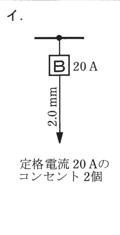 選択肢イ