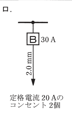 選択肢ロ