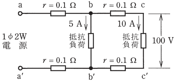 問6の図