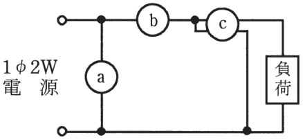 問27の図