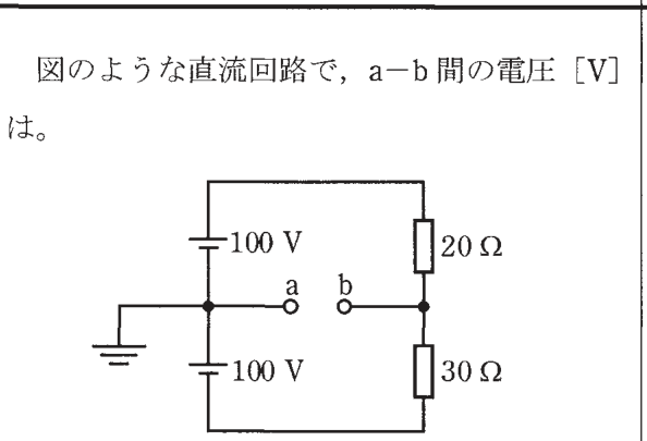 問1の図
