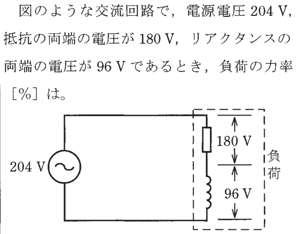 問4の図