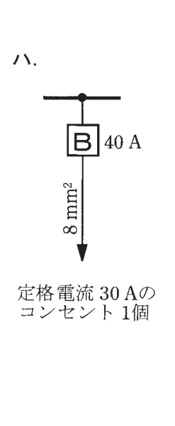 選択肢ハ