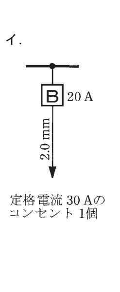 選択肢イ