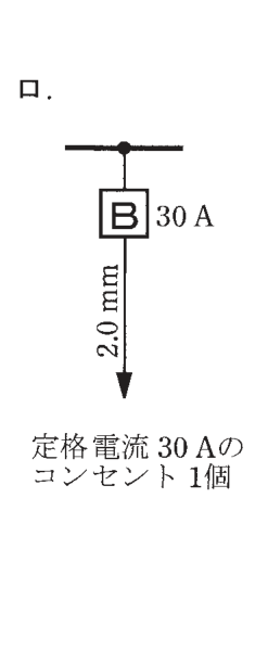 選択肢ロ