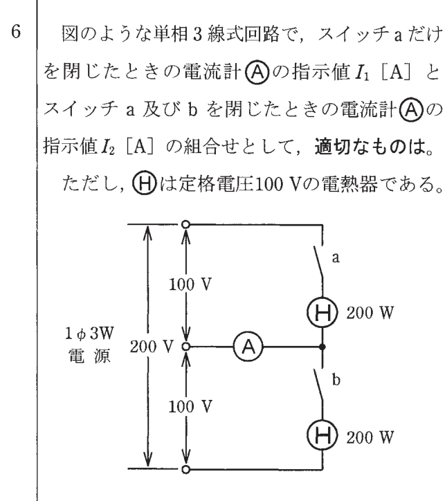 問6の図