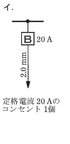 選択肢イ