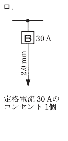 選択肢ロ