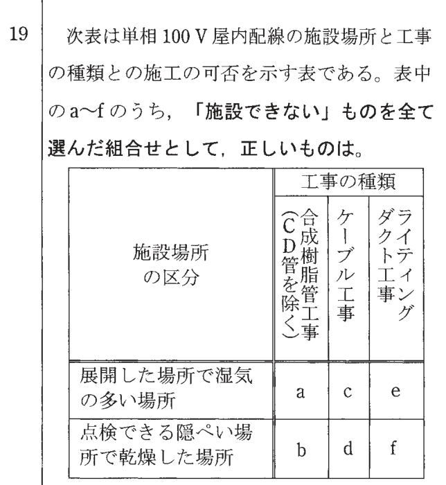 問19の図
