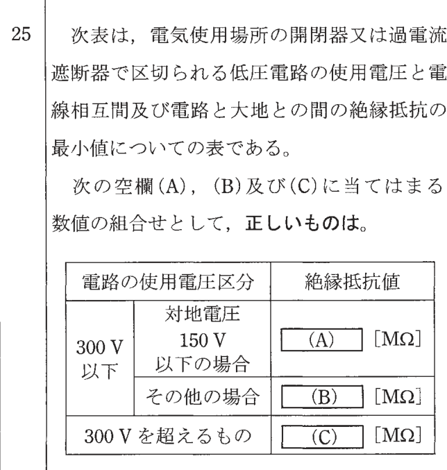 問25の図