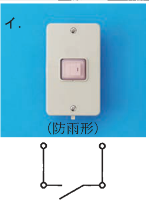選択肢イ