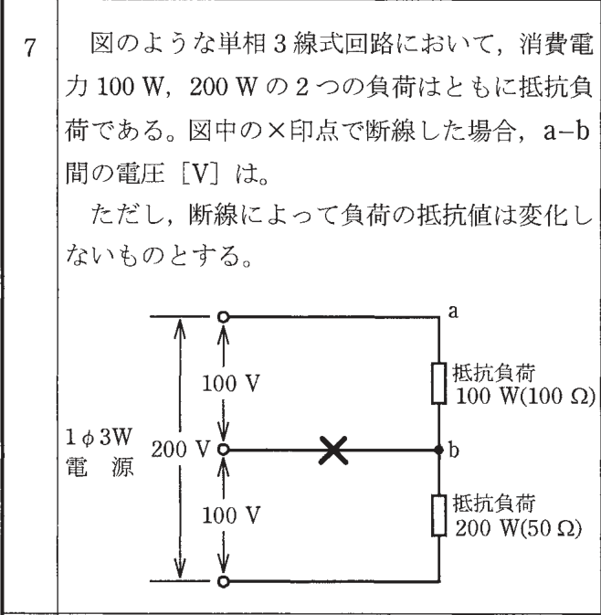 問7の図