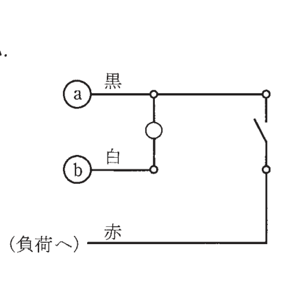 選択肢ハ