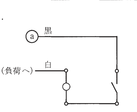 選択肢イ