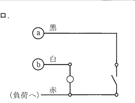 選択肢ロ