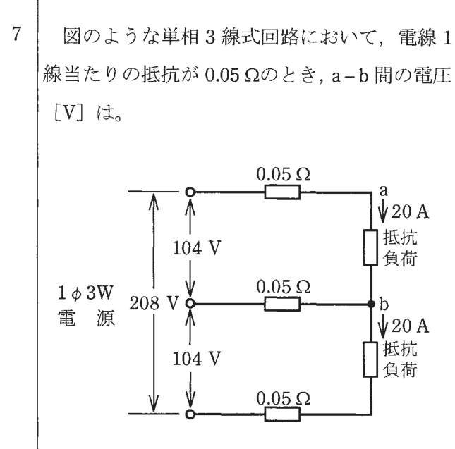 問7の図
