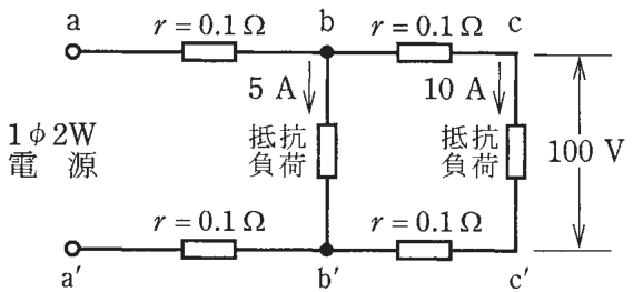 問6の図