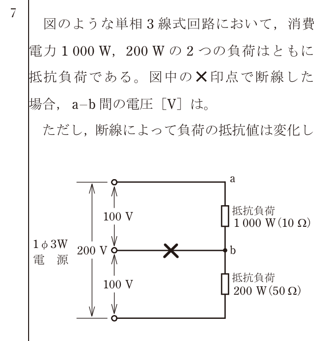 問7の図