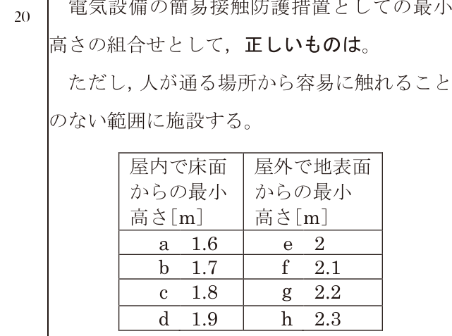 問20の図