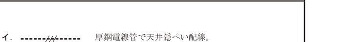 選択肢イ