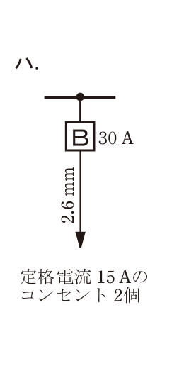 選択肢ハ