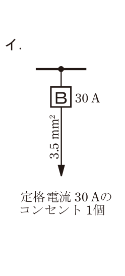 選択肢イ