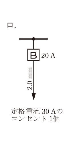 選択肢ロ
