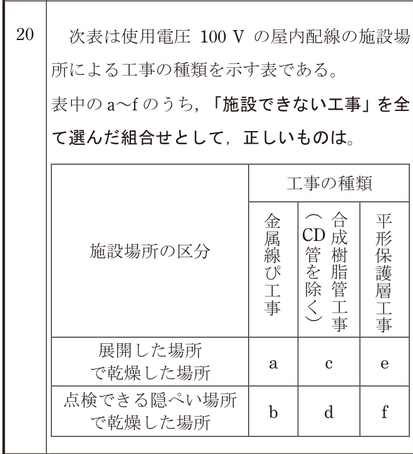 問20の図