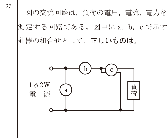 問27の図