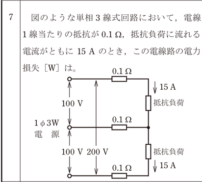 問7の図