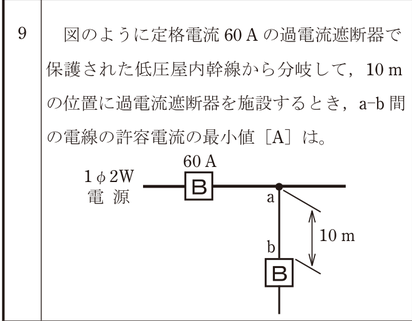 問9の図