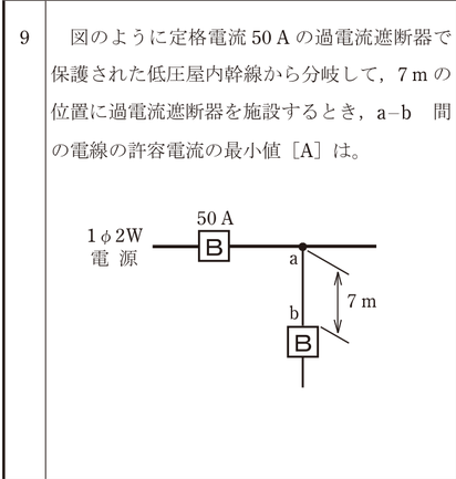 問9の図