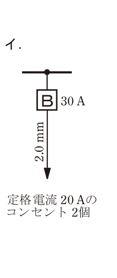 選択肢イ