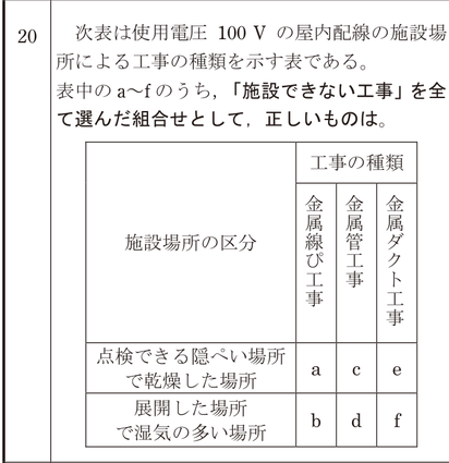問20の図