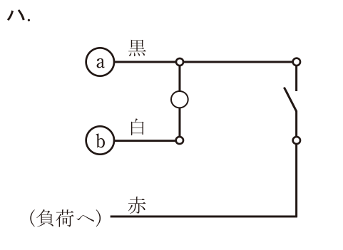 選択肢ハ