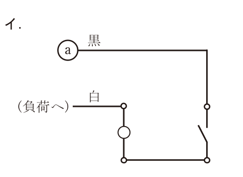 選択肢イ