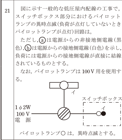 問21の図