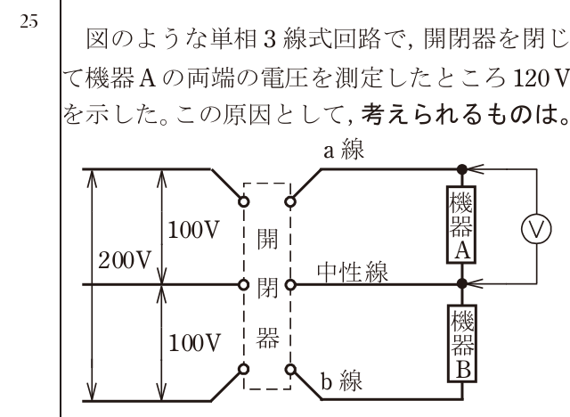 問25の図
