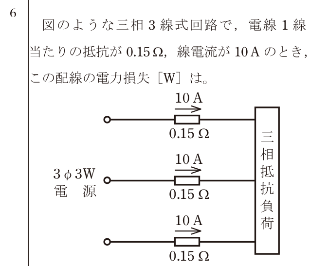 問6の図
