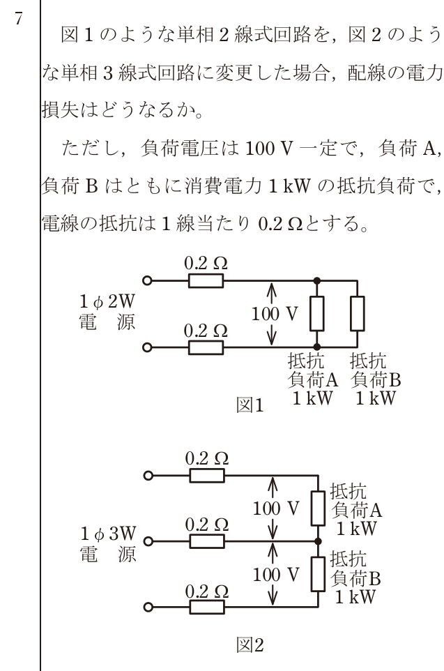 問7の図